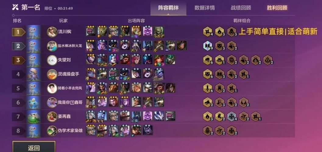 金铲铲之战最强阵容缩略图