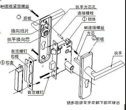 大门门锁拆卸图解教程图标