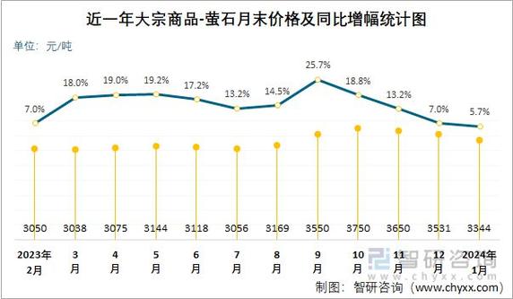 萤石多少钱一个游戏截图