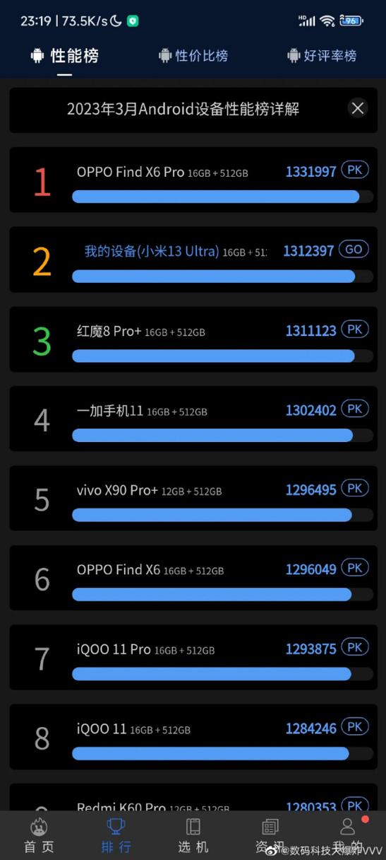 安兔兔评测多少分算好游戏截图