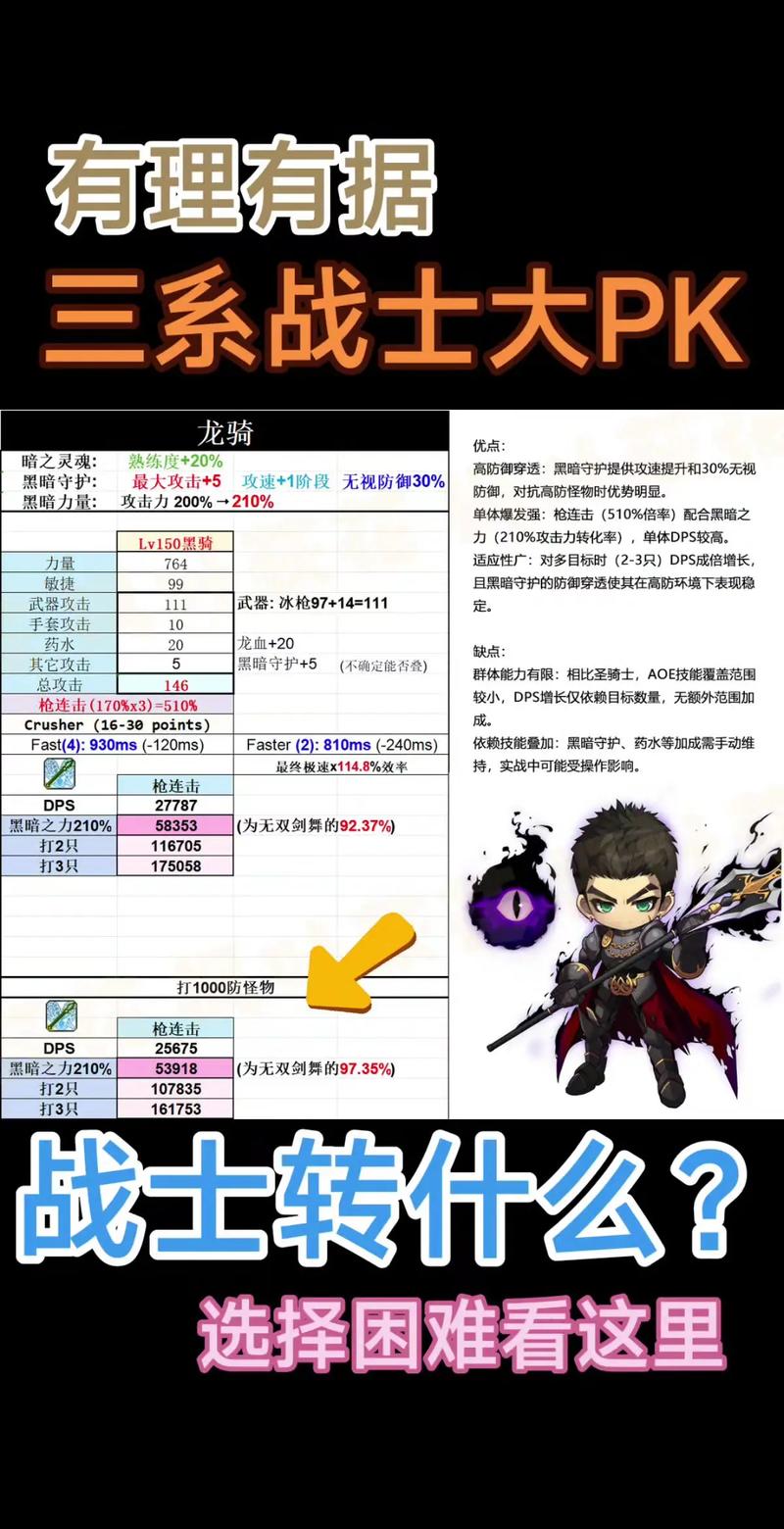 冒险岛079战士二转缩略图