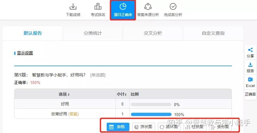 问卷星题库在哪里缩略图