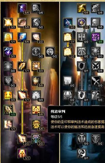 奶骑天赋80级天赋加点缩略图