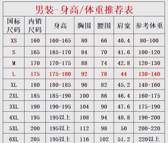 女款M号是多大缩略图