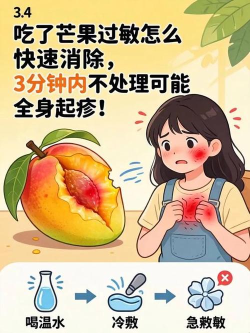 小孩吃芒果过敏吗游戏截图