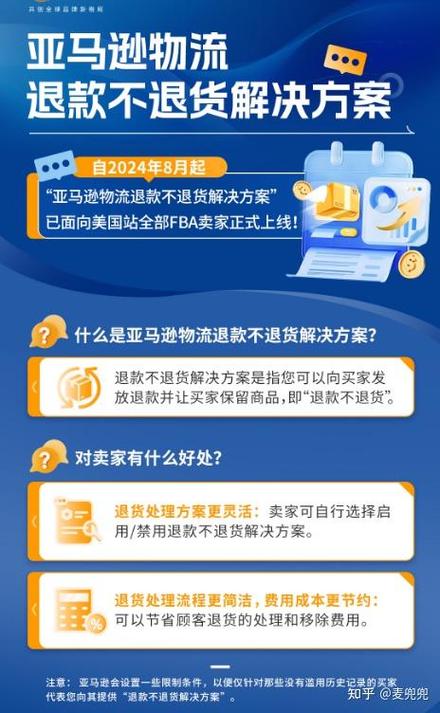 总是退货退款有影响吗缩略图