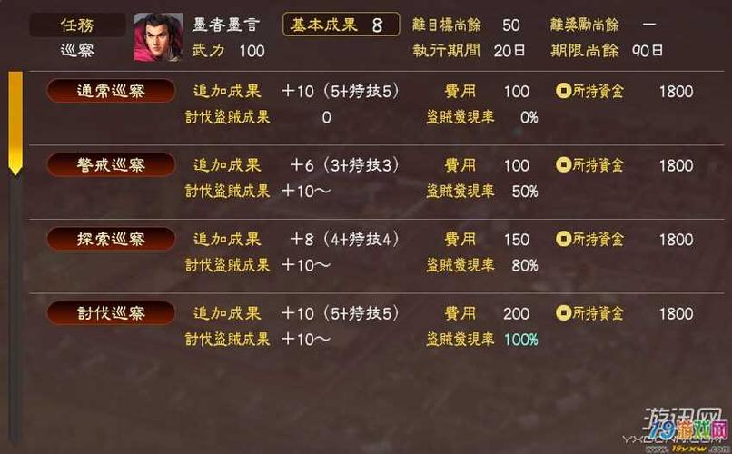 三国志13怎么学技能