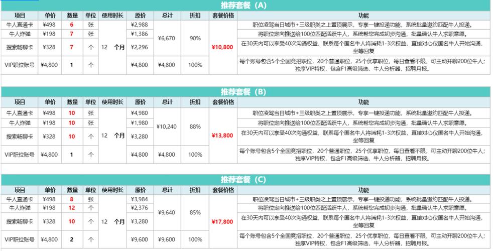 boss会员一个月多少钱缩略图