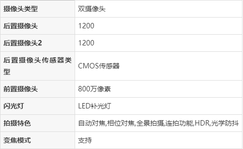 小米6配置参数详情缩略图
