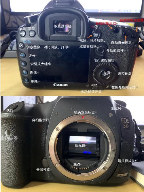 佳能5d3相机使用教程缩略图