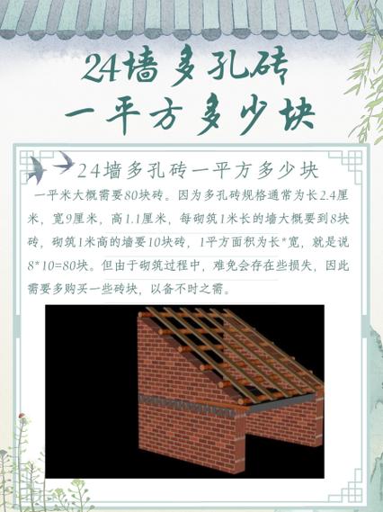 24墙一个平方多少砖缩略图