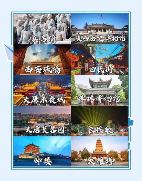 西安市景点排行榜前十名缩略图