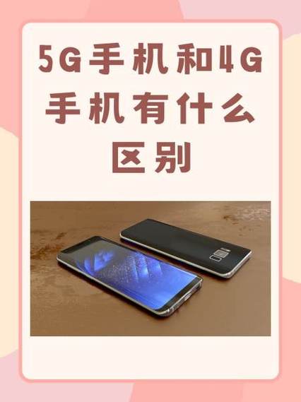 4g全网和5g有什么区别图标
