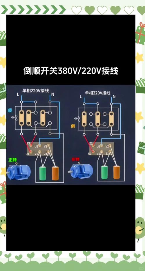 220v变380v最简单的方法缩略图