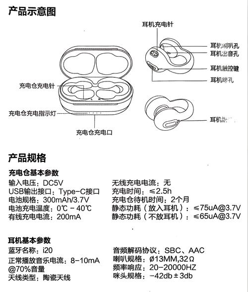 蓝耳兔蓝牙耳机说明书缩略图