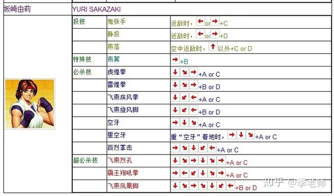 街机拳皇摇杆模拟按键设置缩略图