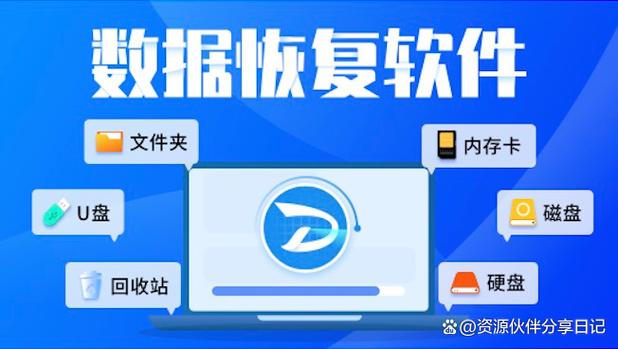 硬盘数据恢复软件免费版破解版缩略图