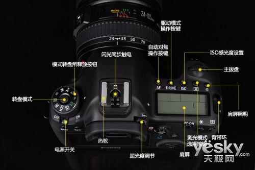 佳能6d功能键介绍缩略图