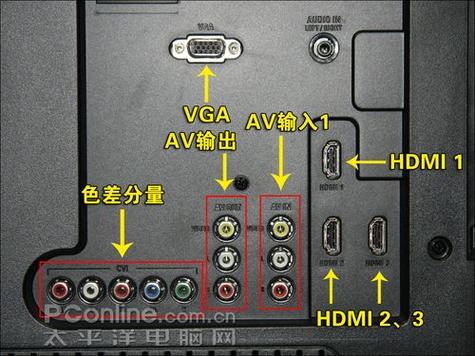 飞利浦电视网络设置缩略图
