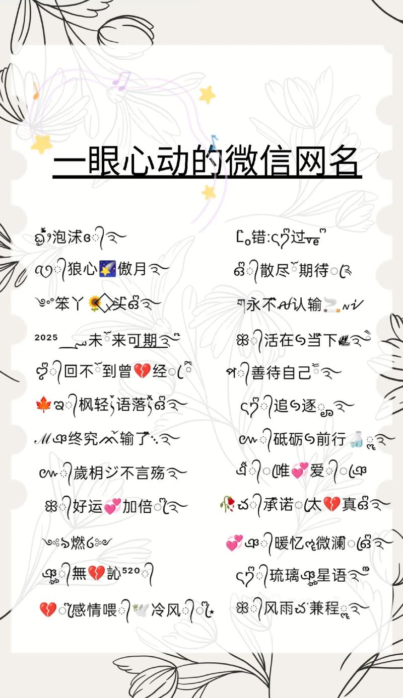 微信昵称修改缩略图