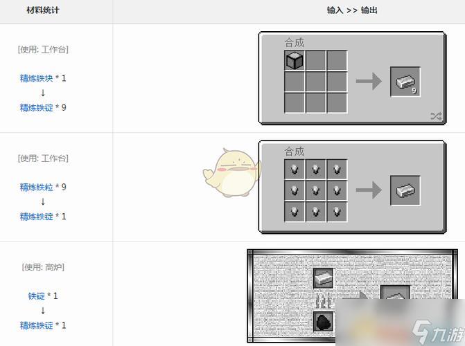 我的世界指令获得铁缩略图