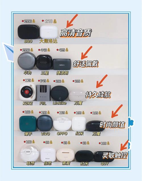 同轴和蓝牙哪个音质好缩略图