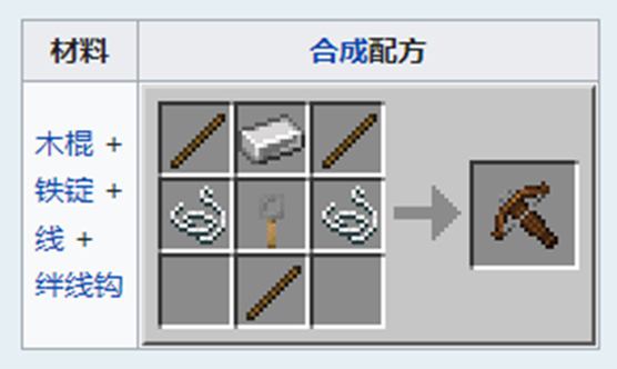 我的世界最稀有的弩游戏截图
