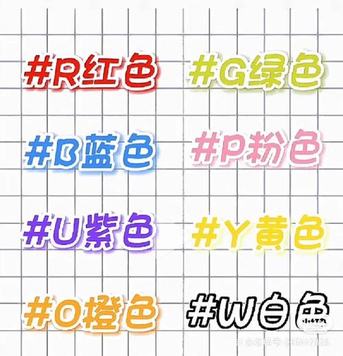 qq群字体颜色怎么改图标