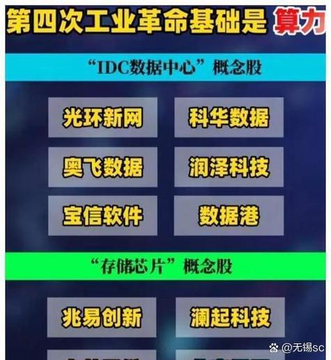 挖矿多少钱一个月游戏截图