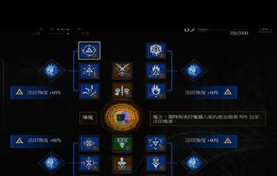 巫师3 二周目继承什么缩略图