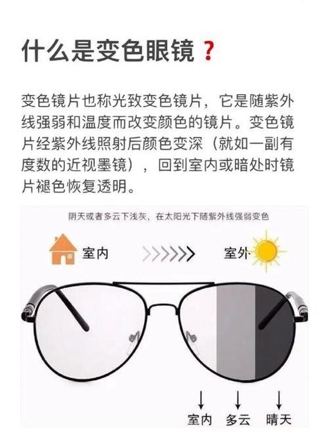 变色近视镜片对眼睛有伤害吗游戏截图