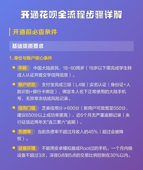 开通花呗要刷脸吗缩略图