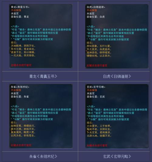 诛仙英雄轩辕策最厉害三个角色缩略图