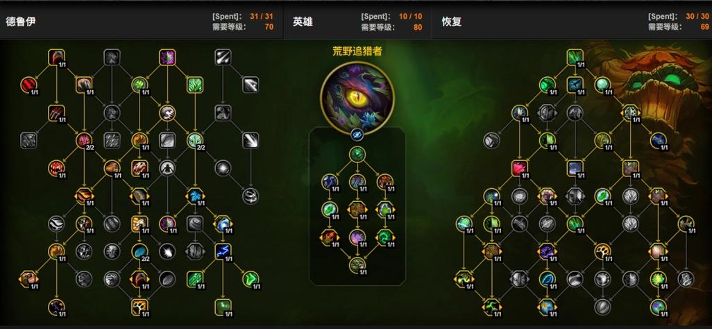 魔兽世界正式服12.0天赋缩略图