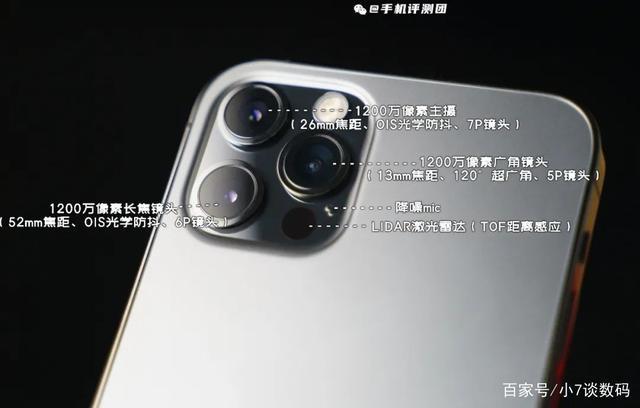 苹果手机三个摄像头功能缩略图