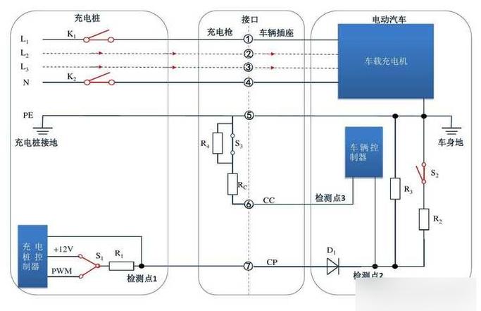 慢充是先插电源还是先插枪缩略图
