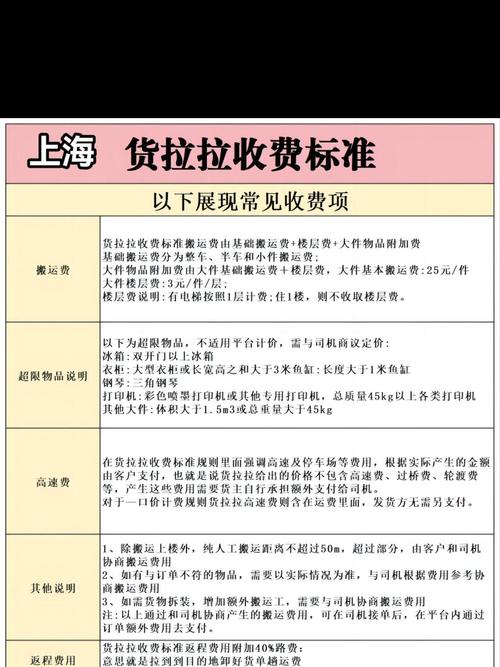 180公里货拉拉要多少钱游戏截图