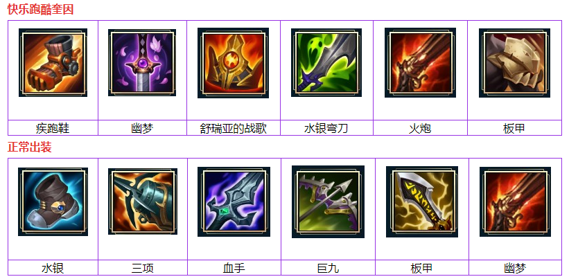 无限火力ez秒人出装缩略图