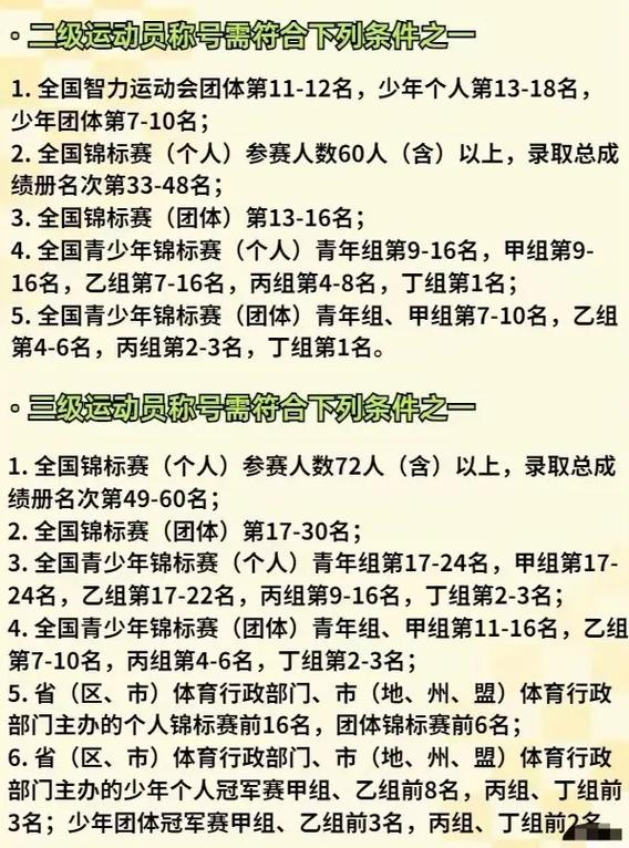 国际象棋等级赛有用吗游戏截图
