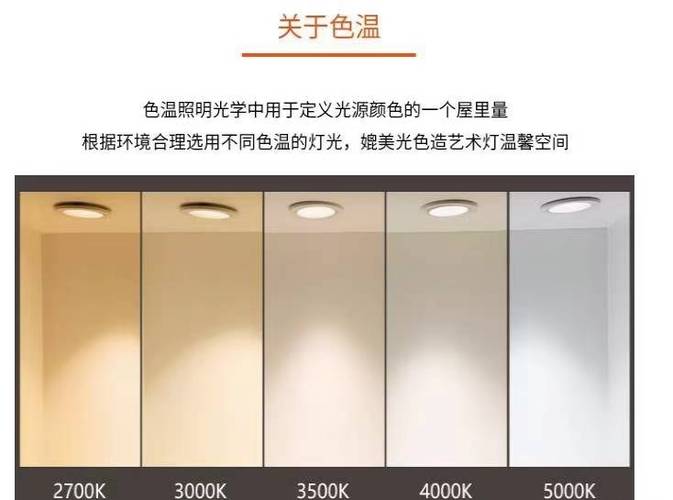无极灯和三色哪种耐用图标
