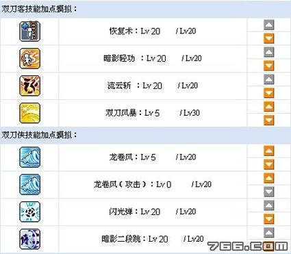 冒险岛暗影双刀技能加点步骤缩略图