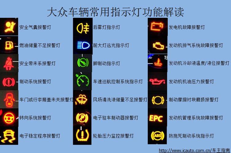朗逸车灯泡没坏但亮故障灯缩略图