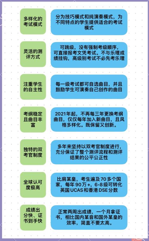 trinity钢琴考级缩略图