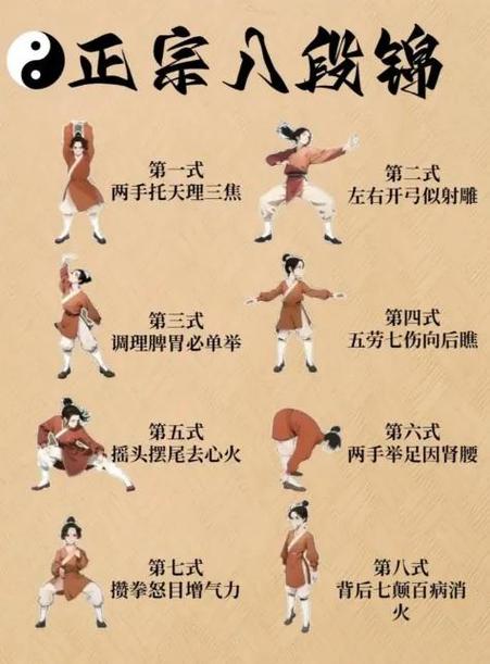 6分钟八段锦mp3图标