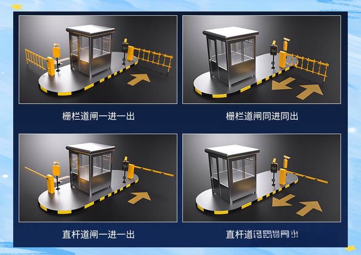 道闸摄像头对比度多少合适缩略图