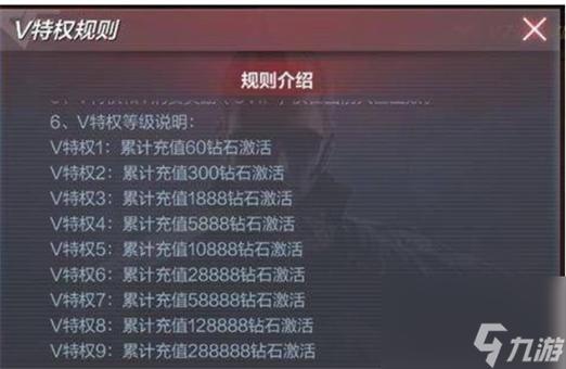 cf手游vip1要多少钱缩略图