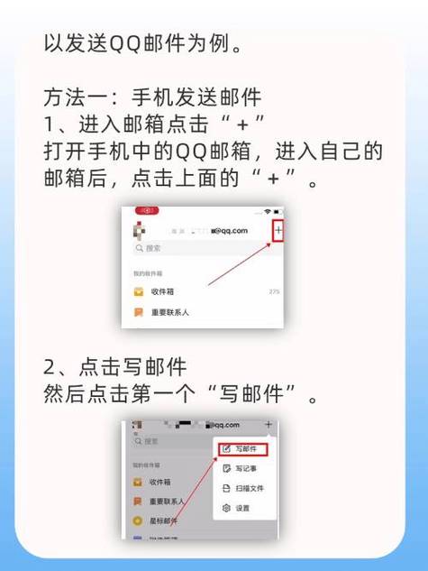 往qq邮箱发邮件怎么发缩略图