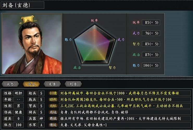 三国志11刘备搭配缩略图
