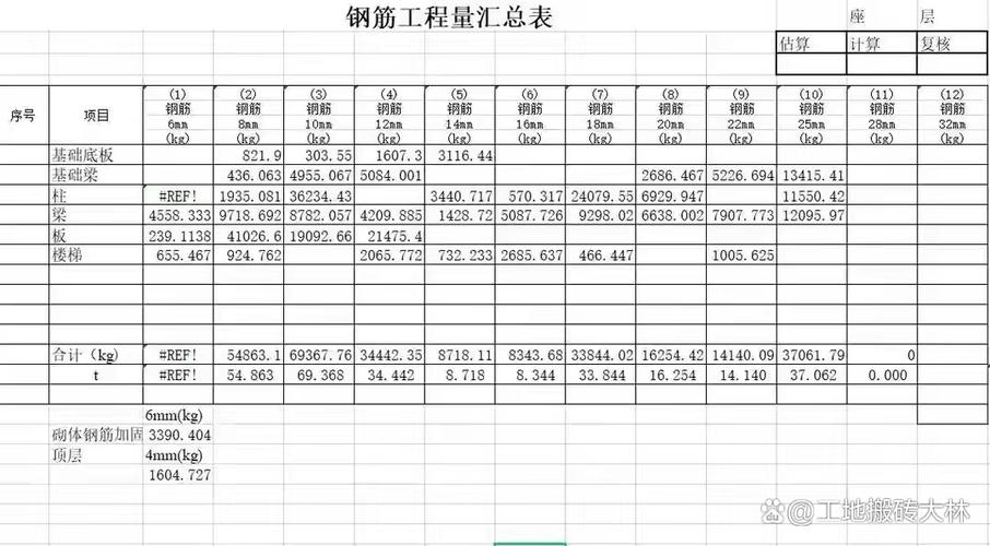 工程量计算公式缩略图