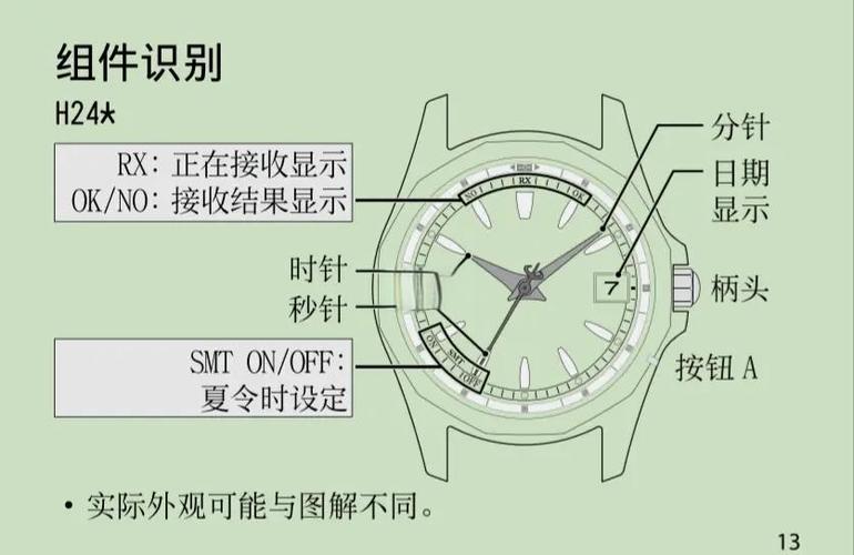 女生戴白色还是黑色手表好看游戏截图